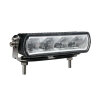 xView 20 LED long-range headlight - ECE-R112 certified