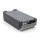 CM2.0L - Onduleur combiné - Chargement, conversion et bypass