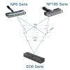 Kühlergrillhalter für NP6, NP180 & ED6 Frontblitzer VW T6.1