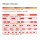R65 Feux rotatifs BRILAR - transparent/rouge - 3 points